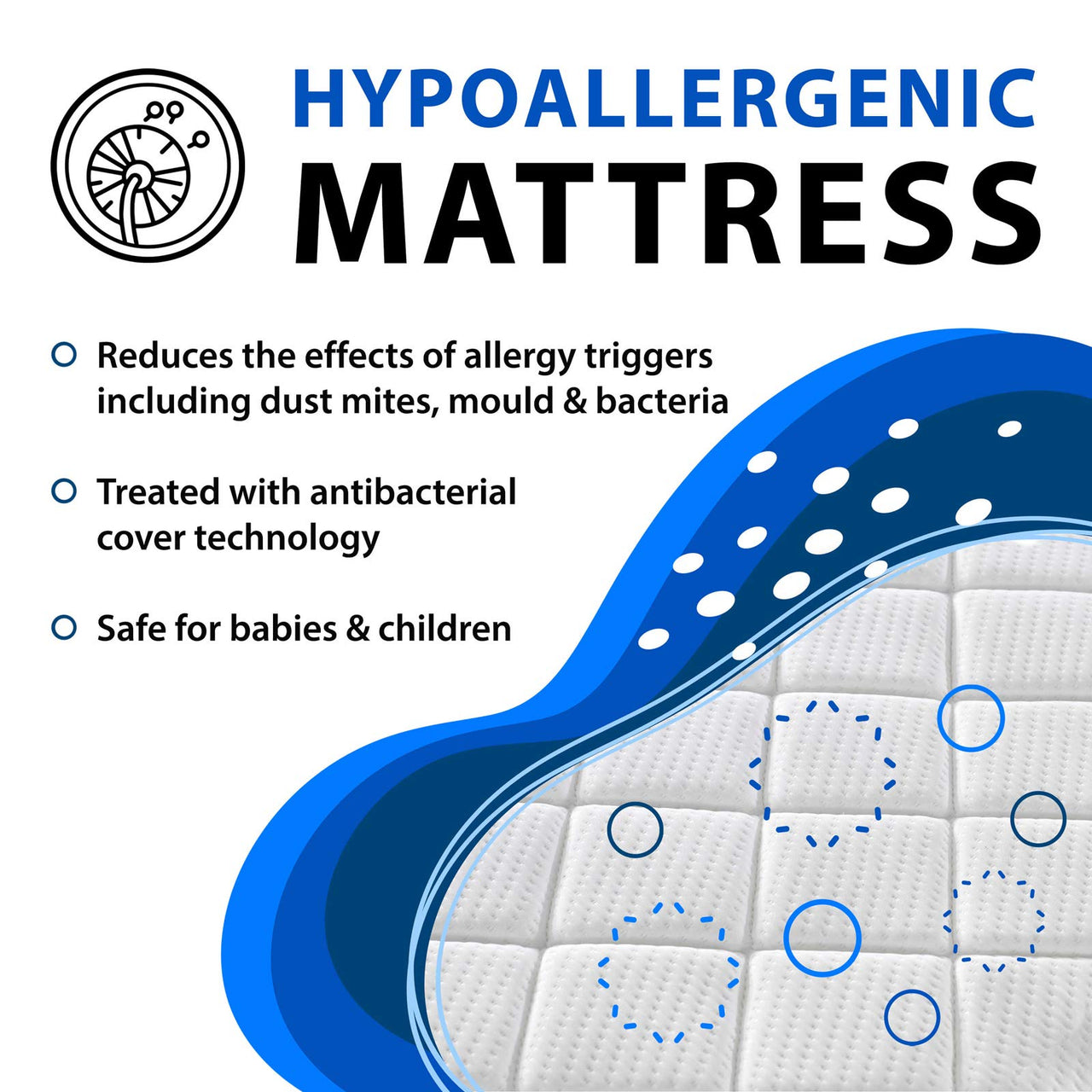 Furnitureful King Size Mattresses Memory Foam - Hybrid Coil Spring 5ft Matress 150 x 200 cm - 19 CM Deep Quilted Sprung Breathable Orthopedic Hypoallergenic Cool Blue Gel - Grey Border