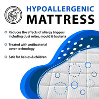 Thumbnail for Furnitureful King Size Mattresses Memory Foam - Hybrid Coil Spring 5ft Matress 150 x 200 cm - 19 CM Deep Quilted Sprung Breathable Orthopedic Hypoallergenic Cool Blue Gel - Grey Border