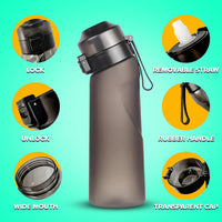 Thumbnail for Air Water Bottle, 650ml Starter Set – BPA Free. 7 Exquisite Flavour Pods for a Zero Sugar, Zero Calorie Experience (blue)