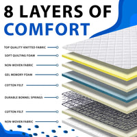 Thumbnail for FurnitureFul King Size Mattresses Memory Foam - Hybrid Coil Spring 5ft Matress 150 x 200 cm - 8.5 Inch Deep Quilted Sprung Breathable Orthopedic Hypoallergenic Cool Blue Gel - Grey Border