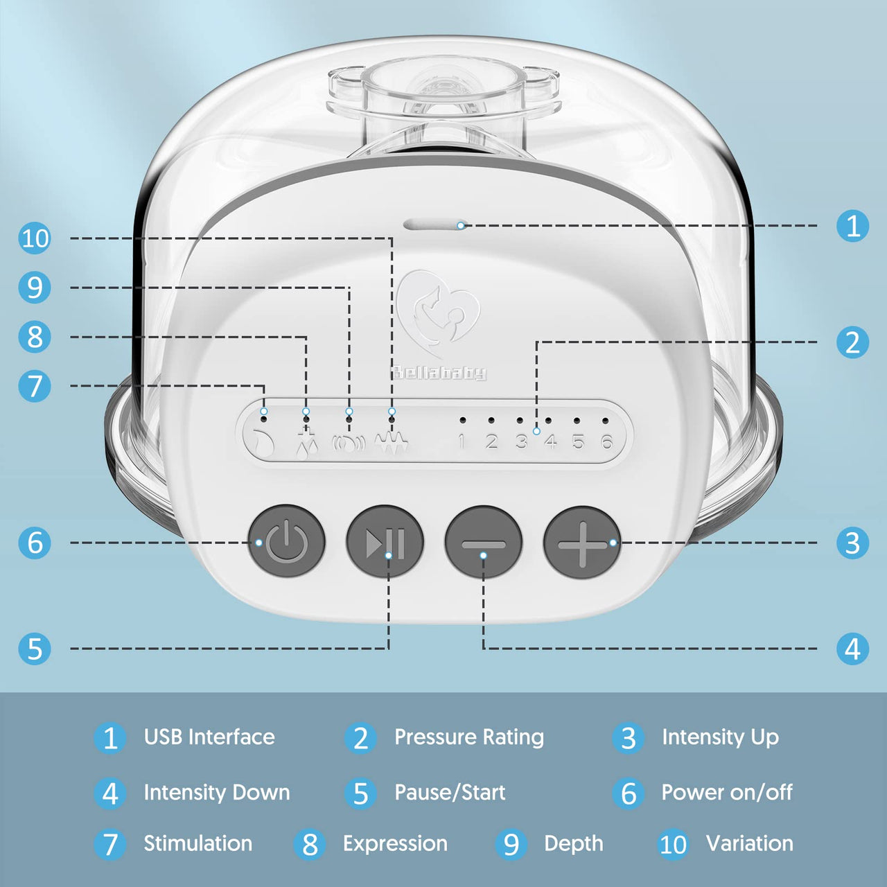 Bellababy Breast Pump,Portable Wireless Wearable Breast Pump,Rechargeable Hands Free Breast Pump Electric with 4 Modes & 6 Levels (White-2 Pack-24mm)