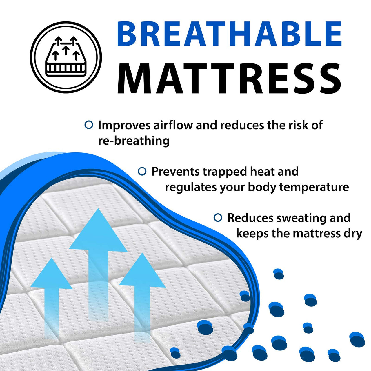 FurnitureFul King Size Mattresses Memory Foam - Hybrid Coil Spring 5ft Matress 150 x 200 cm - 8.5 Inch Deep Quilted Sprung Breathable Orthopedic Hypoallergenic Cool Blue Gel - Grey Border