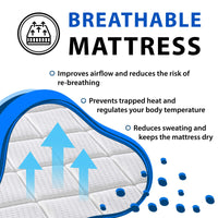 Thumbnail for Furnitureful King Size Mattresses Memory Foam - Hybrid Coil Spring 5ft Matress 150 x 200 cm - 19 CM Deep Quilted Sprung Breathable Orthopedic Hypoallergenic Cool Blue Gel - Grey Border